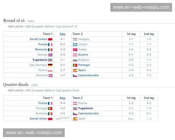 欧洲杯2018积分榜：传奇与惊喜的全面盘点