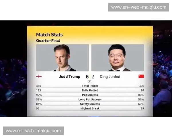 巅峰对决：当“准神”特鲁姆普遇见“中国龙”丁俊晖，谁才是斯诺克王座的终极主宰？